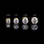 0.5Ct/1Ct/1.5Ct/2Ct/3Ct/4Ct Moissanite Brilliant Round Cut Stud Earrings in S925 Silver with 18k Gold Plated